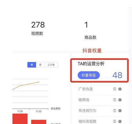 抖音在哪里看权重等级